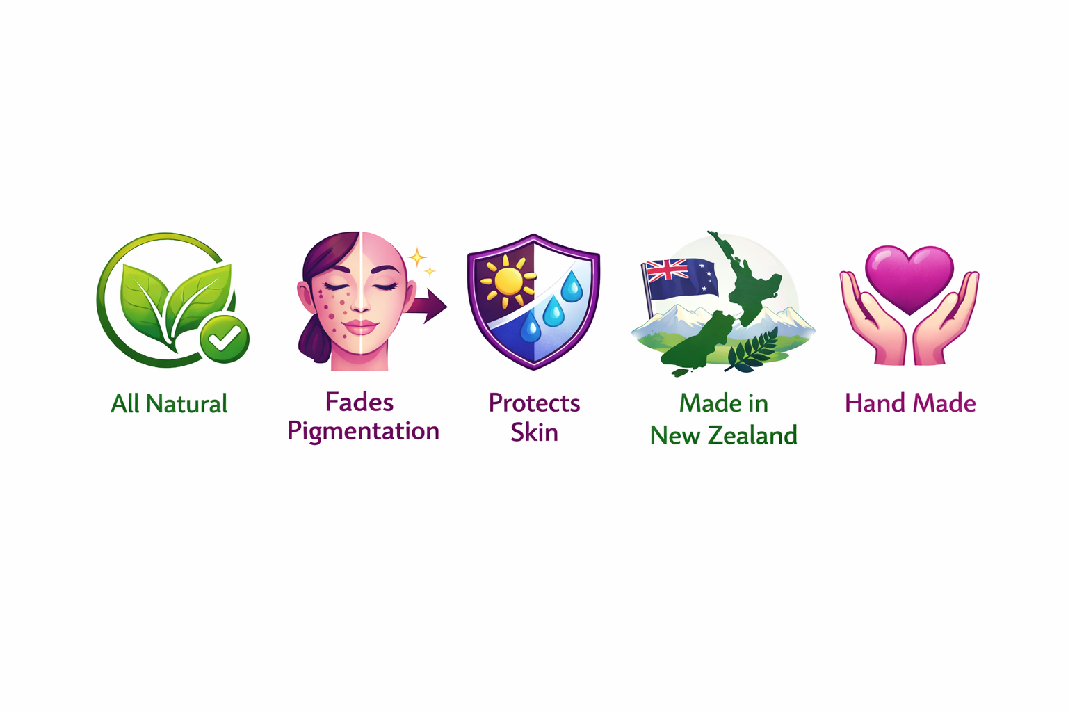 Benefits of skin whitening cream - All natural, Made in NZ